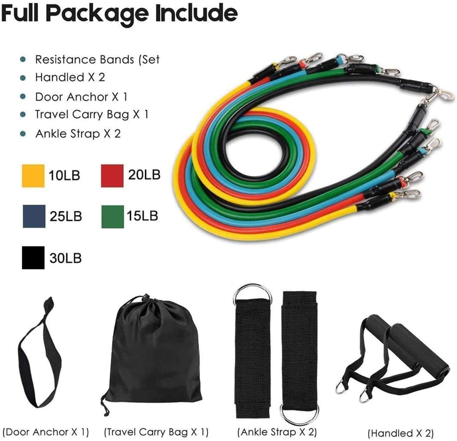 Ensemble de bandes de résistan - Pilates Ankle Strap avis et prix